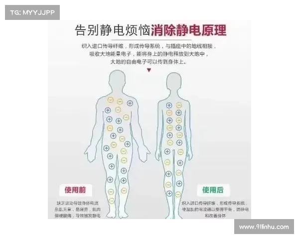移动基站辐射检测方法研究 移动基站辐射检测方法研究